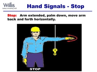Stop Sign Arm Position Hand_Signals_for_Crane_Operationsxxx.ppt