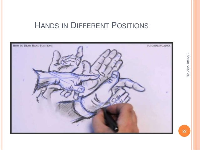 Hands In Different Positions Drawing Tutorial
