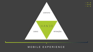 CANAIS INTERAÇÕES
CONTEXTO
M O B I L E E X P E R I E N C E
 