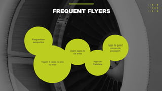 Usam apps de
cia area
Frequentam
aeroportos
Viajam 5 vezes no ano
ou mais
FREQUENT FLYERS
Apps de guia /
compra de
passagem
Apps de
fidelidade
 