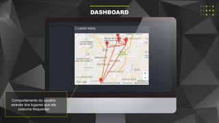 DASHBOARD
Comportamento do usuário
através dos lugares que ele
costuma frequentar
 