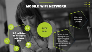 REDE
WIFI
Campanhas
entregues por
segmentações
específicas e
comportamento de
navegação.
MOBILE WIFI NETWORK
4,5 milhões
de hotspots
por todo
país
Maior wifi
adnetwork
LATAM
 