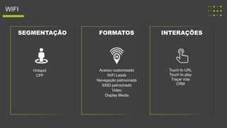 WIFI
Acesso customizado
WiFi Leads
Navegação patrocinada
SSID patrocinado
Video
Display Media
Touch to URL
Touch to play
Traçar rota
CRM
SEGMENTAÇÃO FORMATOS INTERAÇÕES
Hotspot
CPF
 