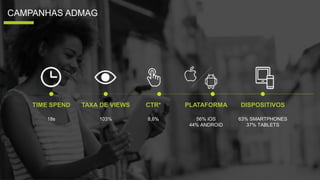 TAXA DE VIEWS
103%
PLATAFORMA
56% iOS
44% ANDROID
TIME SPEND
18s
CTR*
8,6%
DISPOSITIVOS
63% SMARTPHONES
37% TABLETS
CAMPANHAS ADMAG
 