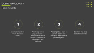 Usuário é impactado
por um dos canais
Hands
Ao completar a ação o
usuário recebe seu
bônus via mensagem e
pode Resgatar.
Ao interagir com a
peça, o usuário é
direcionado a uma LP
em que a comunicação
da mecânica será
explicada
Benefício fica ativo
instantaneamente
1 2 3 4
COMO FUNCIONA ?
Hands Rewards
 