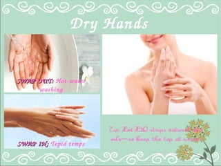 Dry Hands
SWAP OUT:SWAP OUT: Hot­water 
washing
SWAP IN:SWAP IN: Tepid temps
Tip: Hot H2O strips natural skin
oils so keep the tap at warm.—
 