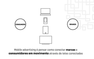 CONSUMERS                              BRANDS




   Mobile advertising é pensar como conectar marcas e
consumidores em movimento através de telas conectadas
 