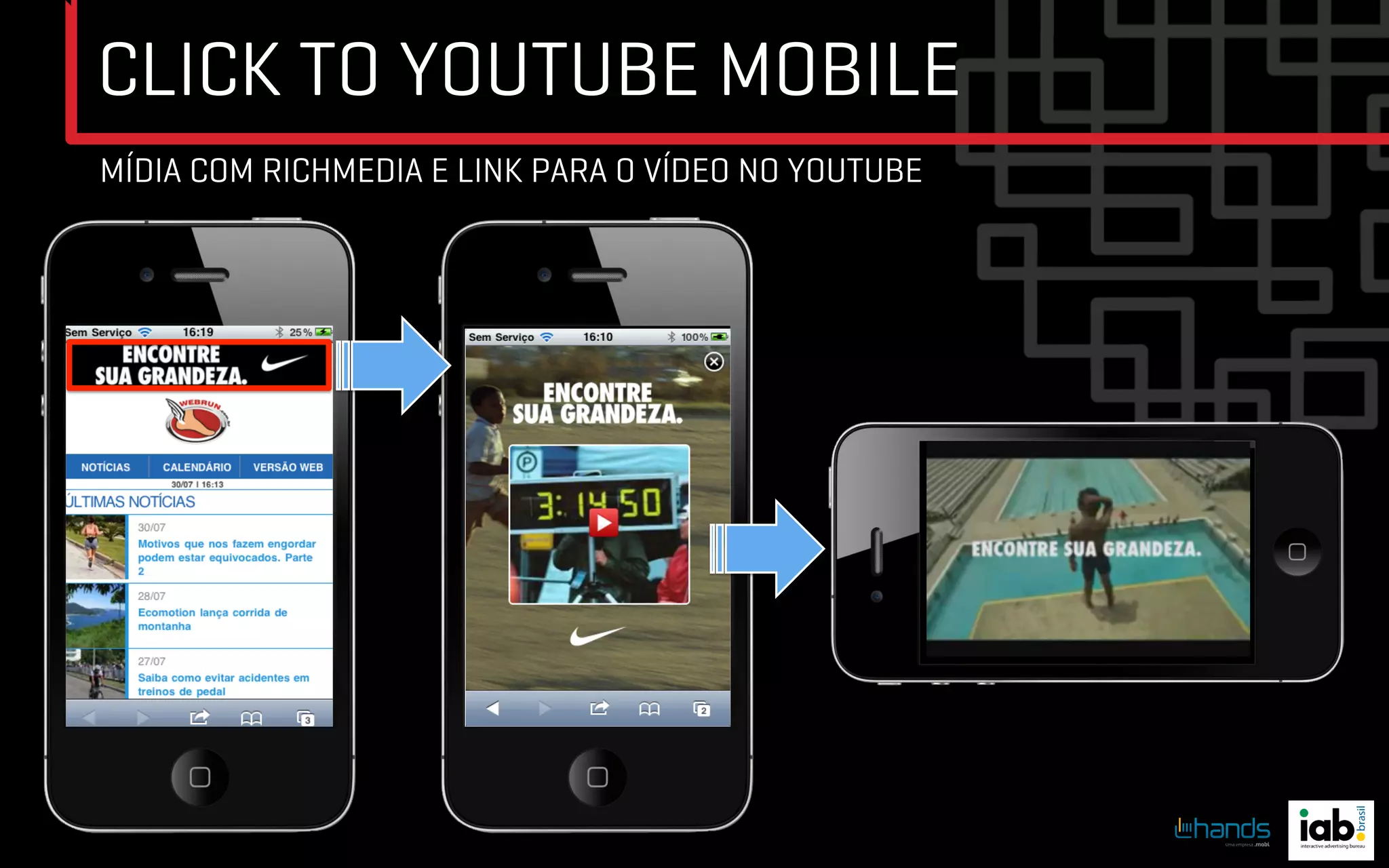 CLICK TO YOUTUBE MOBILE
MÍDIA COM RICHMEDIA E LINK PARA O VÍDEO NO YOUTUBE
 