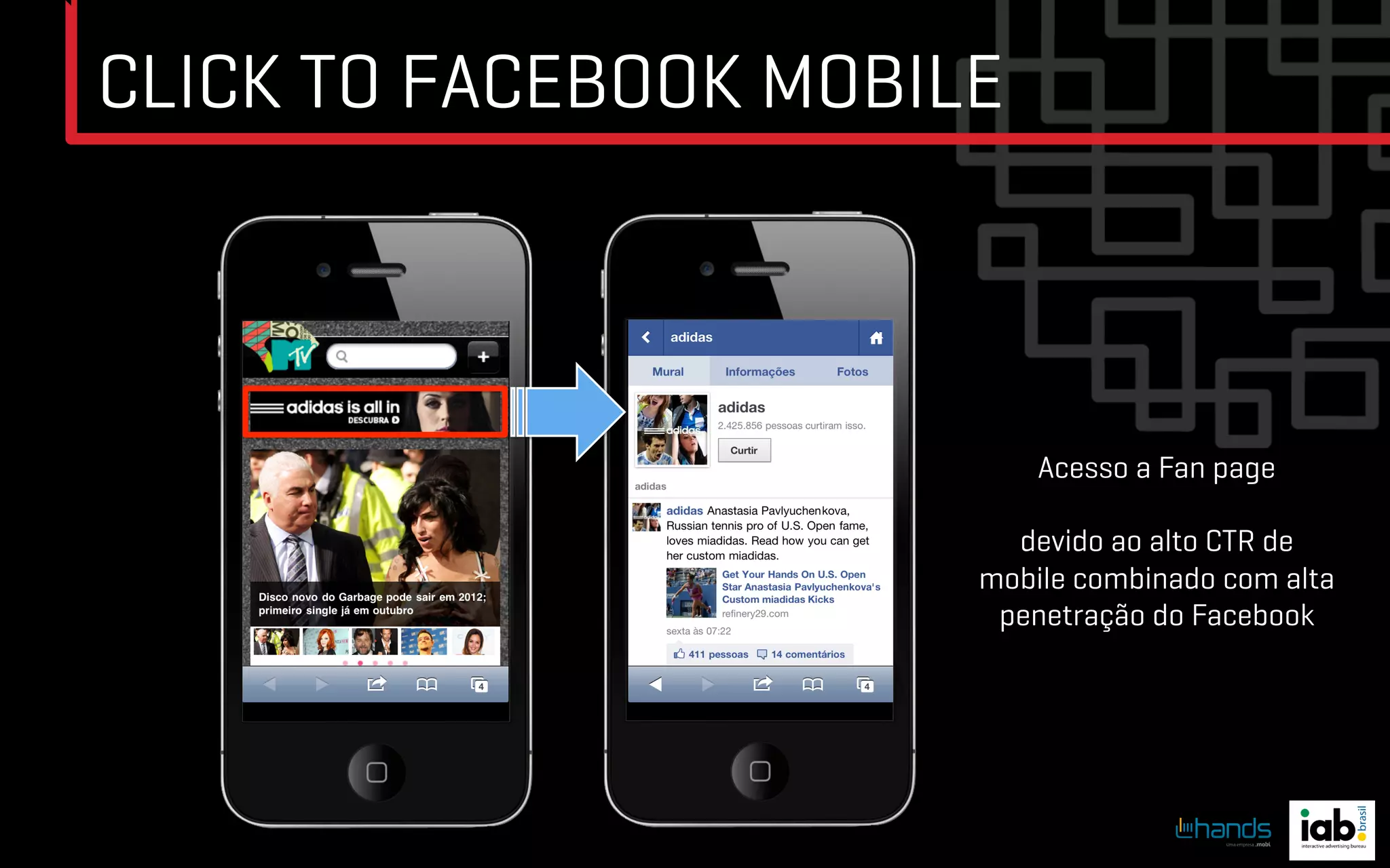 CLICK TO FACEBOOK MOBILE



                           Acesso a Fan page

                         devido ao alto CTR de
                       mobile combinado com alta
                        penetração do Facebook
 