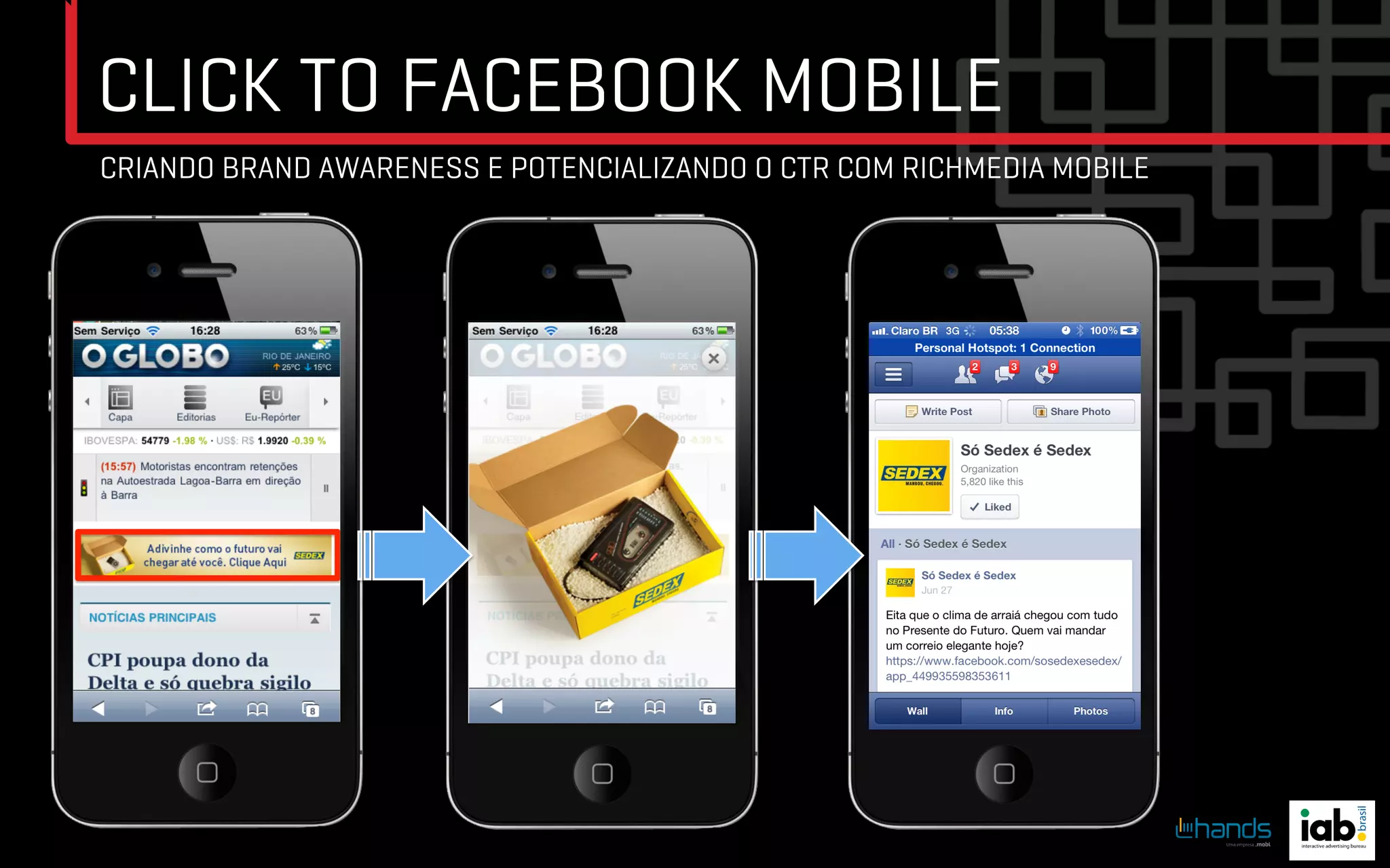 CLICK TO FACEBOOK MOBILE
CRIANDO BRAND AWARENESS E POTENCIALIZANDO O CTR COM RICHMEDIA MOBILE
 