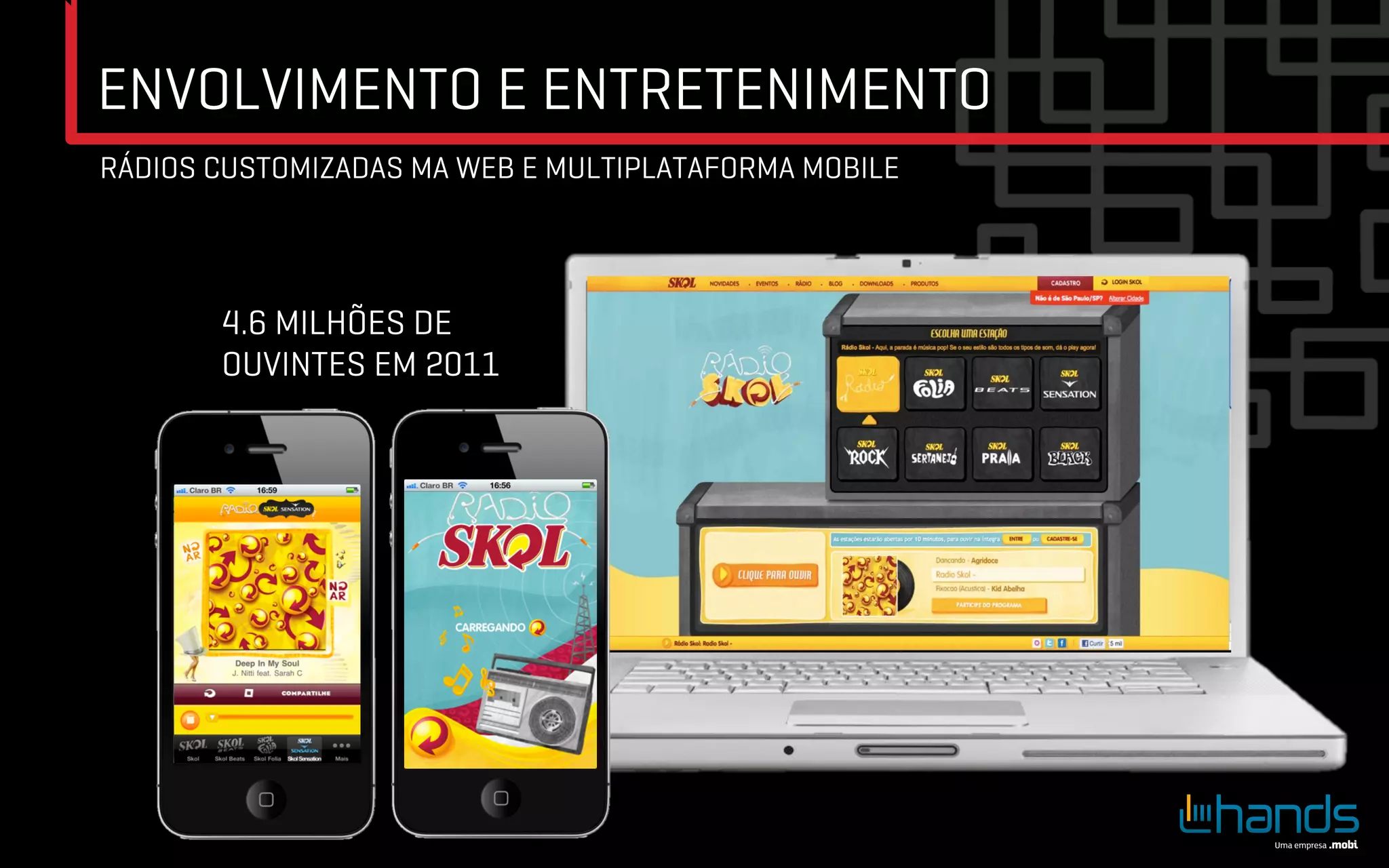 ENVOLVIMENTO E ENTRETENIMENTO
RÁDIOS CUSTOMIZADAS MA WEB E MULTIPLATAFORMA MOBILE




       4.6 MILHÕES DE
       OUVINTES EM 2011	

 