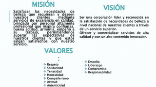 Satisfacer las necesidades de
belleza que requieran y deseen
nuestros clientes mediante
servicios de excelencia en calidad,
brindado por personal altamente
profesional que inspira confianza,
buena actitud, armonía, empeño a
su trabajo, permitiéndonos
superar las expectativas de
nuestros clientes y que estos
salgan satisfechos con nuestro
servicio.
Ser una corporación líder y reconocida en
la satisfacción de necesidades de belleza a
nivel nacional de nuestros clientes a través
de un servicio superior.
Ofrecer y comercializar servicios de alta
calidad y con un alto contenido innovador.
 Respeto
 Solidaridad
 Tenacidad
 Honestidad
 Compañerismo
 Actitud
 Autenticidad
 Empeño
 Liderazgo
 Compromiso
 Responsabilidad
 