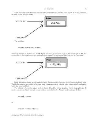 2.4. GRAPHICS                                         74


    Next, the assignment statement associates the name corner2 with the same object. It is another name,
or alias, for the original Point.




     The next line,


          corner2.move(width, height)


internally changes or mutates the Point object, and since in this case width is 250 and height is 200, the
coordinates of the Point associated with the name corner2 change to 20+250=270 and 50+200=250:




    Look! The name corner is still associated with the same object, but that object has changed internally!
That is the problem: we wanted to keep the name corner associated with the point with original coordinates,
but it has been modiﬁed.
    The solution is to use the clone method that is deﬁned for all the graphical objects in graphics.py. It
creates a separate object, which is a copy with an equivalent state. We just need to change the line


          corner2 = corner


to


          corner2 = corner.clone()


A diagram of the situation after the cloning is:
 