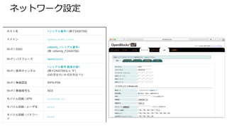 ネットワーク設定
ホスト名 <シリアル番号> (例 F2A00788)
ドメイン openblocks.local
Wi-Fi / SSID
iotfamily_<シリアル番号>
(例: iotfamily_F2A00788)
Wi-Fi / パスフレーズ openblocks
Wi-Fi / 使用チャンネル
<シリアル番号 最後の値>
(例:F2A00788なら “8”)
(0の方は10 / A~Eの方は 11)
Wi-Fi / 無線認証 WPA-PSK
Wi-Fi / 無線暗号化 AES
モバイル回線 / APN soracom.io
モバイル回線 / ユーザ名 sora
モバイル回線 / パスワード sora
 