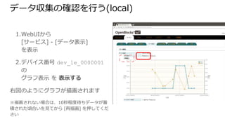 データ収集の確認を行う(local)
1. WebUIから
[サービス] - [データ表示]
を表示
2. デバイス番号 dev_le_0000001 の
グラフ表示 を 表示する
右図のようにグラフが描画されます
※描画されない場合は、10秒程度待ちデータが蓄積さ
れた頃合いを見てから [再描画] を押してください
 