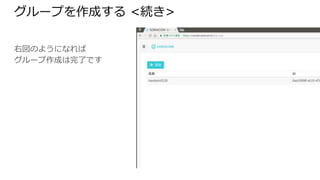 グループを作成する <続き>
右図のようになれば
グループ作成は完了です
 