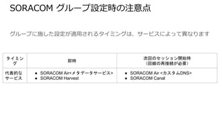 SORACOM グループ設定時の注意点
グループに施した設定が適用されるタイミングは、サービスによって異なります
タイミング 即時
次回のセッション開始時
（回線の再接続が必要）
代表的な
サービス
● SORACOM Air<メタデータサービス>
● SORACOM Harvest
● SORACOM Air <カスタムDNS>
● SORACOM Canal
 