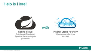 ‹#›© 2015 Pivotal Software, Inc. All rights reserved.
Help is Here!
Spring Cloud
Quickly add Distributed
Systems Patterns to your
µServices
with
Pivotal Cloud Foundry
Keeps your µServices
running!
 