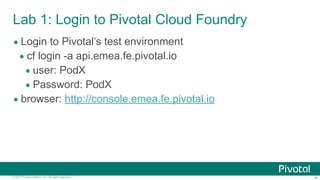 ‹#›© 2014 Pivotal Software, Inc. All rights reserved.
Lab 1: Login to Pivotal Cloud Foundry
• Login to Pivotal’s test environment
• cf login -a api.emea.fe.pivotal.io
• user: PodX
• Password: PodX
• browser: http://console.emea.fe.pivotal.io
 