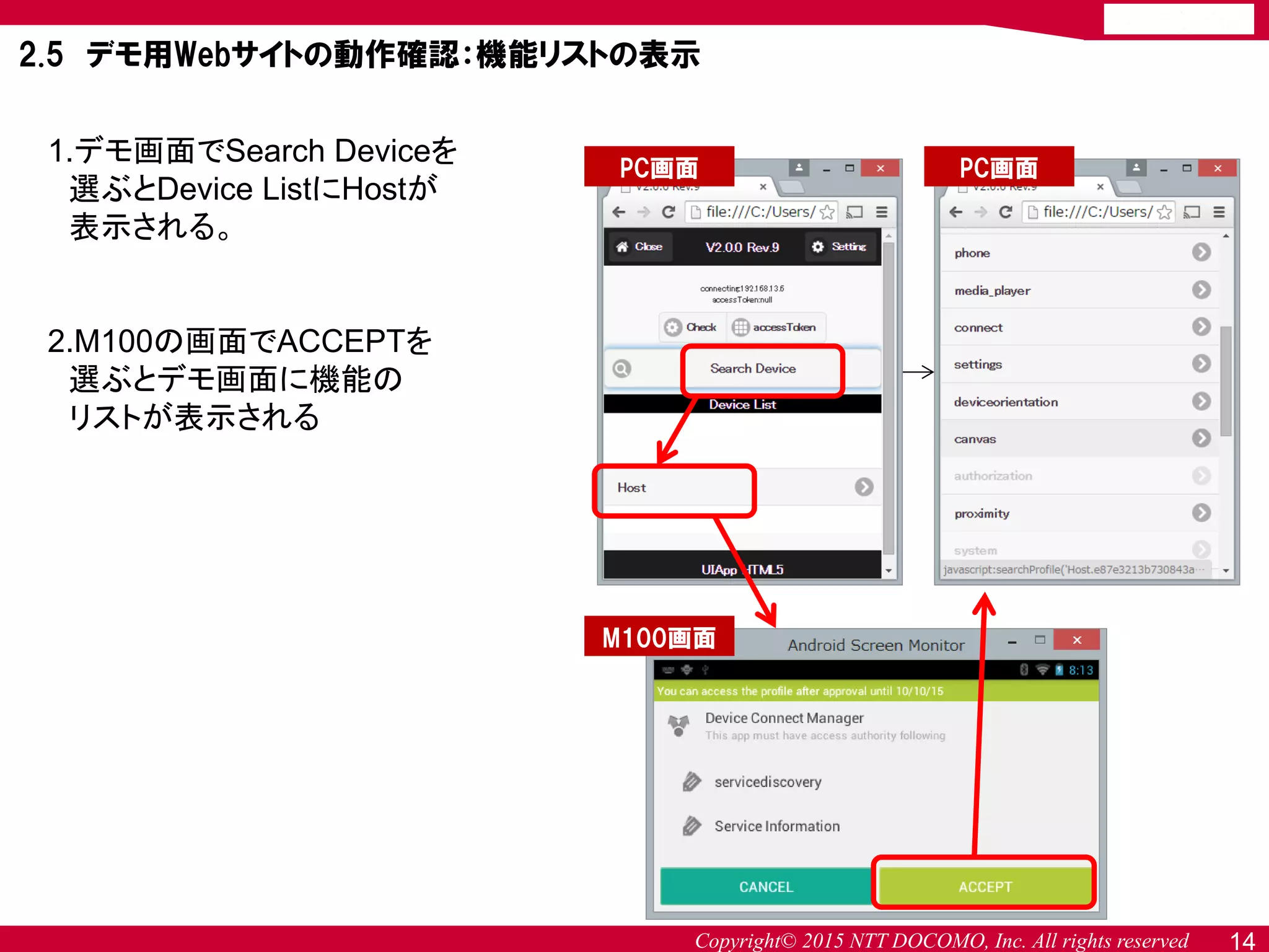 Copyright© 2015 NTT DOCOMO, Inc. All rights reserved
2.5 デモ用Webサイトの動作確認：機能リストの表示
1.デモ画面でSearch Deviceを
選ぶとDevice ListにHostが
表示される。
2.M100の画面でACCEPTを
選ぶとデモ画面に機能の
リストが表示される
PC画面
M100画面
14
PC画面
 