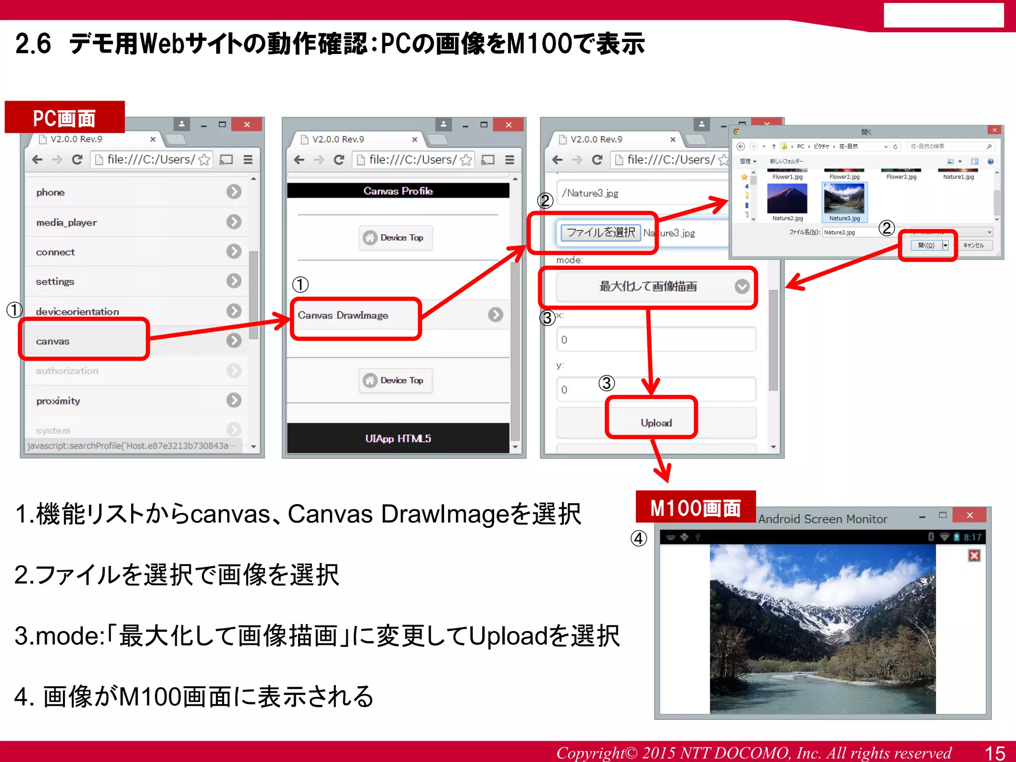 Copyright© 2015 NTT DOCOMO, Inc. All rights reserved 15
2.6 デモ用Webサイトの動作確認：PCの画像をM100で表示
PC画面
M100画面1.機能リストからcanvas、Canvas DrawImageを選択
2.ファイルを選択で画像を選択
3.mode:「最大化して画像描画」に変更してUploadを選択
4. 画像がM100画面に表示される
①
①
②
②
③
③
④
 