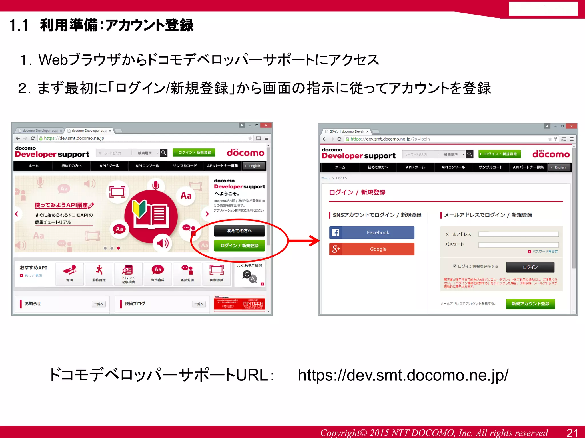 Copyright© 2015 NTT DOCOMO, Inc. All rights reserved
２．まず最初に「ログイン/新規登録」から画面の指示に従ってアカウントを登録
１．Webブラウザからドコモデベロッパーサポートにアクセス
1.1 利用準備：アカウント登録
21
ドコモデベロッパーサポートURL： https://dev.smt.docomo.ne.jp/
 