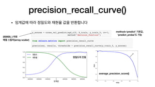precision_recall_curve()
• 임계값에 따라 정밀도와 재현율 값을 반환합니다
average_precision_score()
method=‘predict’ 기본값,
‘predict_proba’도 가능
(50000, ) 차원
배열 스칼라(array scalar)
정밀도의 진동
 