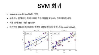 [홍대 머신러닝 스터디 - 핸즈온 머신러닝] 5장. 서포트 벡터 머신 | PDF