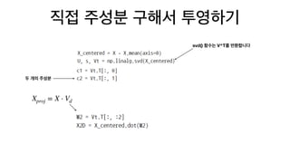 직접 주성분 구해서 투영하기
두 개의 주성분
svd() 함수는 V^T를 반환합니다
Xproj = X ⋅ Vd
 