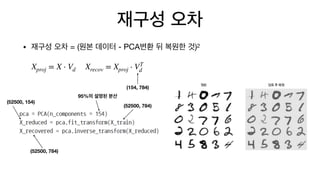 재구성 오차
• 재구성 오차 = (원본 데이터 - PCA변환 뒤 복원한 것)2
Xproj = X ⋅ Vd Xrecov = Xproj ⋅ VT
d
95%의 설명된 분산
(52500, 154)
(52500, 784)
(52500, 784)
(154, 784)
 