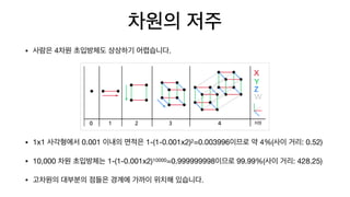 차원의 저주
• 사람은 4차원 초입방체도 상상하기 어렵습니다.

• 1x1 사각형에서 0.001 이내의 면적은 1-(1-0.001x2)2=0.003996이므로 약 4%(사이 거리: 0.52)

• 10,000 차원 초입방체는 1-(1-0.001x2)10000=0.999999998이므로 99.99%(사이 거리: 428.25)

• 고차원의 대부분의 점들은 경계에 가까이 위치해 있습니다.
 