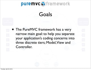 Goals

                      • The PureMVC framework has a very
                           narrow main goal: to help you separate
                           your application’s coding concerns into
                           three discrete tiers; Model,View and
                           Controller.




Thursday, April 29, 2010
 