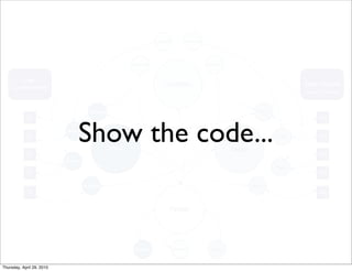 Show the code...



Thursday, April 29, 2010
 