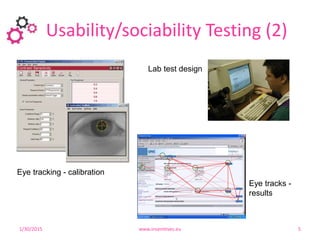 Usability/sociability Testing (2)
1/30/2015 www.insemtives.eu 5
Eye tracking - calibration
Lab test design
Eye tracks -
results
 