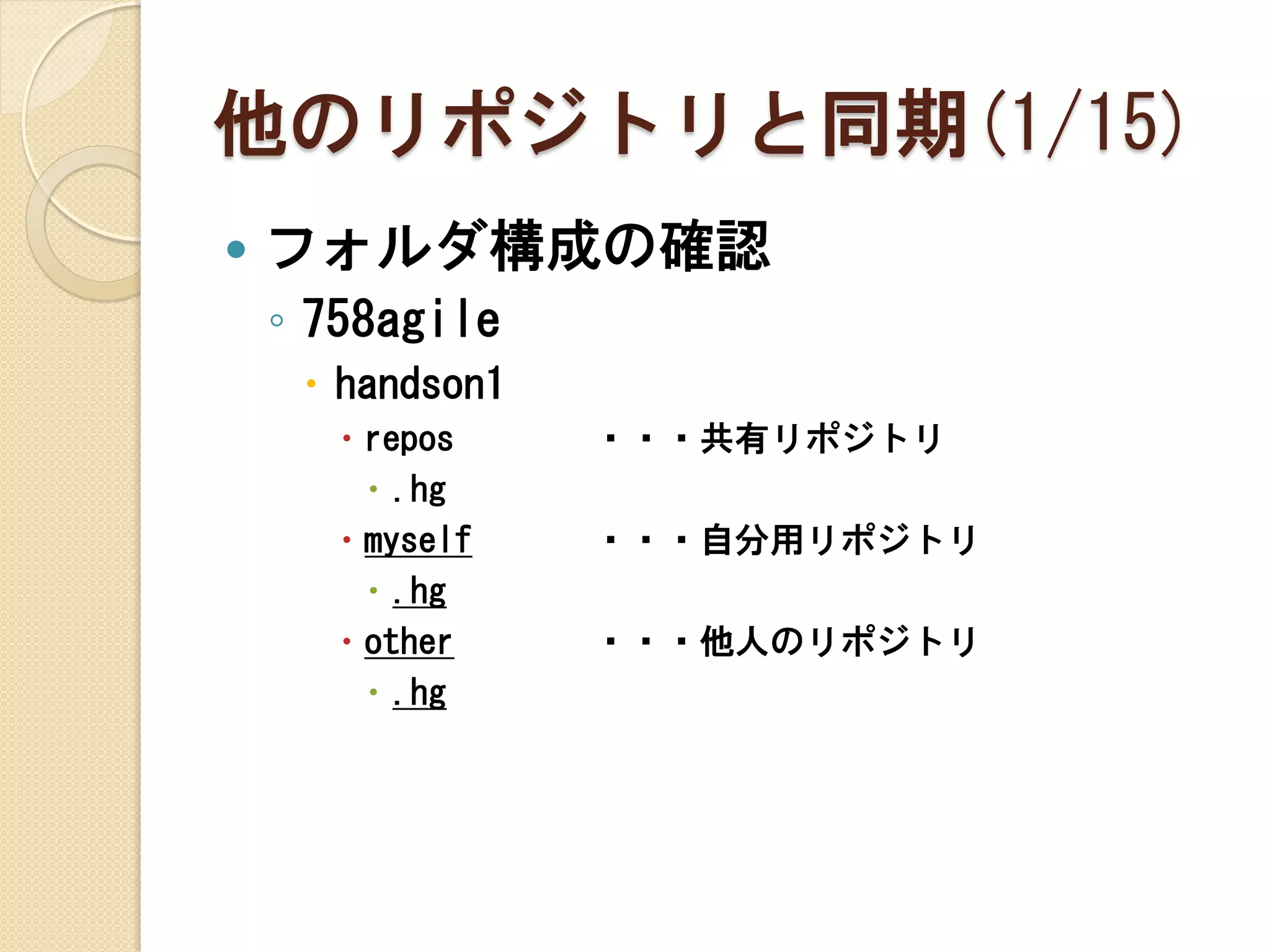 他のリポジトリと同期(1/15)
   フォルダ構成の確認
    ◦ 758agile
      handson1
        repos    ・・・共有リポジトリ
          .hg
        myself   ・・・自分用リポジトリ
          .hg
        other    ・・・他人のリポジトリ
          .hg
 