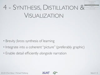 © 2013Tom Breur / Michael Mahlberg Slide #
4 - SYNTHESIS, DISTILLATION &
VISUALIZATION
• Brevity forces synthesis of learning	
• Integrate into a coherent “picture” (preferably graphic)	
• Enable detail efﬁciently alongside narration
8
1 - Logical thinking process	
2 - Objectivity	
3 - Results & process	
4 - Synthesis, distillation & visualization	
5 - Alignment	
6 - Coherency within and consistency across	
7 - Systems viewpoint
 