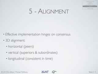 A3 thinking - background, process and examples | PDF
