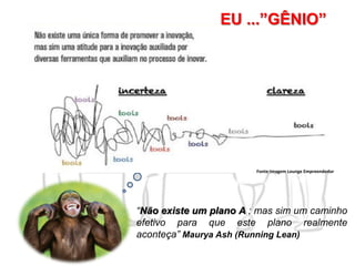 Fonte:Imagem Lounge Empreendedor
EU ...”GÊNIO”
“Não existe um plano A ; mas sim um caminho
efetivo para que este plano realmente
aconteça” Maurya Ash (Running Lean)
 
