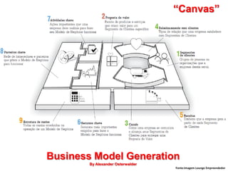Business Model Generation
By Alexander Osterwalder
“Canvas”
Fonte:Imagem Lounge Empreendedor
 