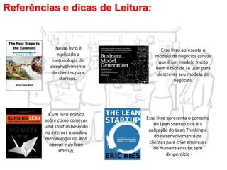 Nesse livro é
explicado a
metodologia de
desenvolvimento
de clientes para
startups.
É um livro prático
sobre como começar
uma startup baseada
na internet usando a
metodologia do lean
canvas e do lean
startup,
Esse livro apresenta o
modelo de negócios canvas
que é um modelo muito
bom e fácil de se usar para
descrever seu modelo de
negócios.
Esse livro apresenta o conceito
de Lean Startup que é a
aplicação do Lean Thinking e
do desenvolvimento de
clientes para criar empresas
de maneira enxuta, sem
desperdício
Referências e dicas de Leitura:
 