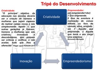Tripé do Desenvolvimento
Criatividade
EmpreendedorismoInovação
Criatividade:
“O principal objetivo da
educação nas escolas deveria
ser a criação de homens e
mulheres que sejam capazes
de realizar coisas novas e não
simplesmente repetir o que
outras gerações já fizeram;
homens e mulheres que são
criativos, inventivos e
descobridores, que possam
ser críticos e verificar, e não
aceitar, tudo que lhes é
oferecido” Piaget apud PERSON 2011
Empreendedor:
adj (empreender+dor)
1 Que empreende.
2 Que se aventura à
realização de coisas
difíceis ou fora do
comum; ativo, arrojado.
sm 1 Aquele que
empreende. 2 Aquele
que toma a seu cargo
uma empresa.
Dicionário Michaelis
 