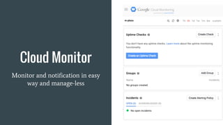 Cloud Monitor
Monitor and notification in easy
way and manage-less
 