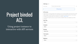 Project binded
ACL
Using project instance to
interactive with API services
 
