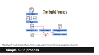 Generic build process
Simple build process
http://physinfo-mac0.ulb.ac.be/divers_html/powerpc_programming_info/intro_to_ppc/ppc5_porting5.html
 