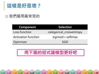 這樣是好是壞？
 我們選用最常見的
90
Component Selection
Loss function categorical_crossentropy
Activation function sigmoid + softmax
Optimizer SGD
用下面的招式讓模型更好吧
 