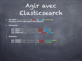 Mailing List ES France
  elasticsearch-fr@googlegroups.com
 