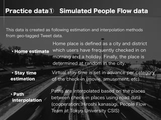  Practice data① Simulated People Flow data
This data is created as following estimation and interpolation methods
from geo...