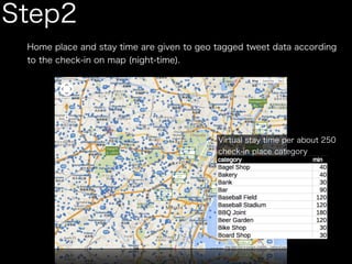 Home place and stay time are given to geo tagged tweet data according
to the check-in on map (night-time).
Step2
Virtual s...
