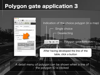  Polygon gate application 3
A detail menu of polygon can be shown when a line of
the polygon ID is clicked
Indication of t...