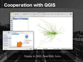  Cooperation with QGIS
Display in QGIS. Read KML form.
 